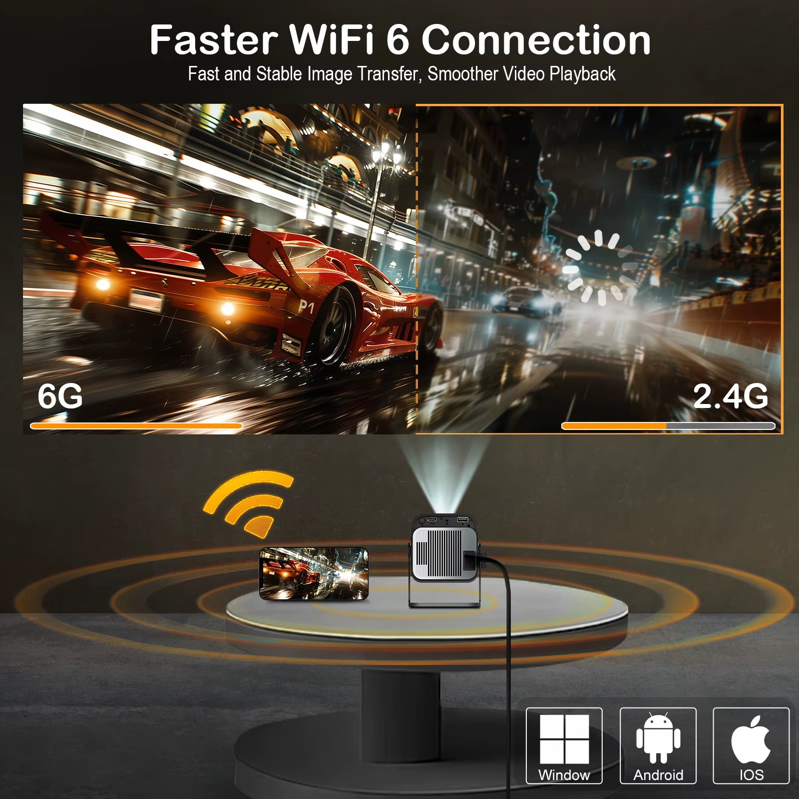 HY320 Mini Projector Upgrade 4K Android 11 New Native 720P Projector 300ANSI Wifi6 BT5.0 Home User Portable Projector