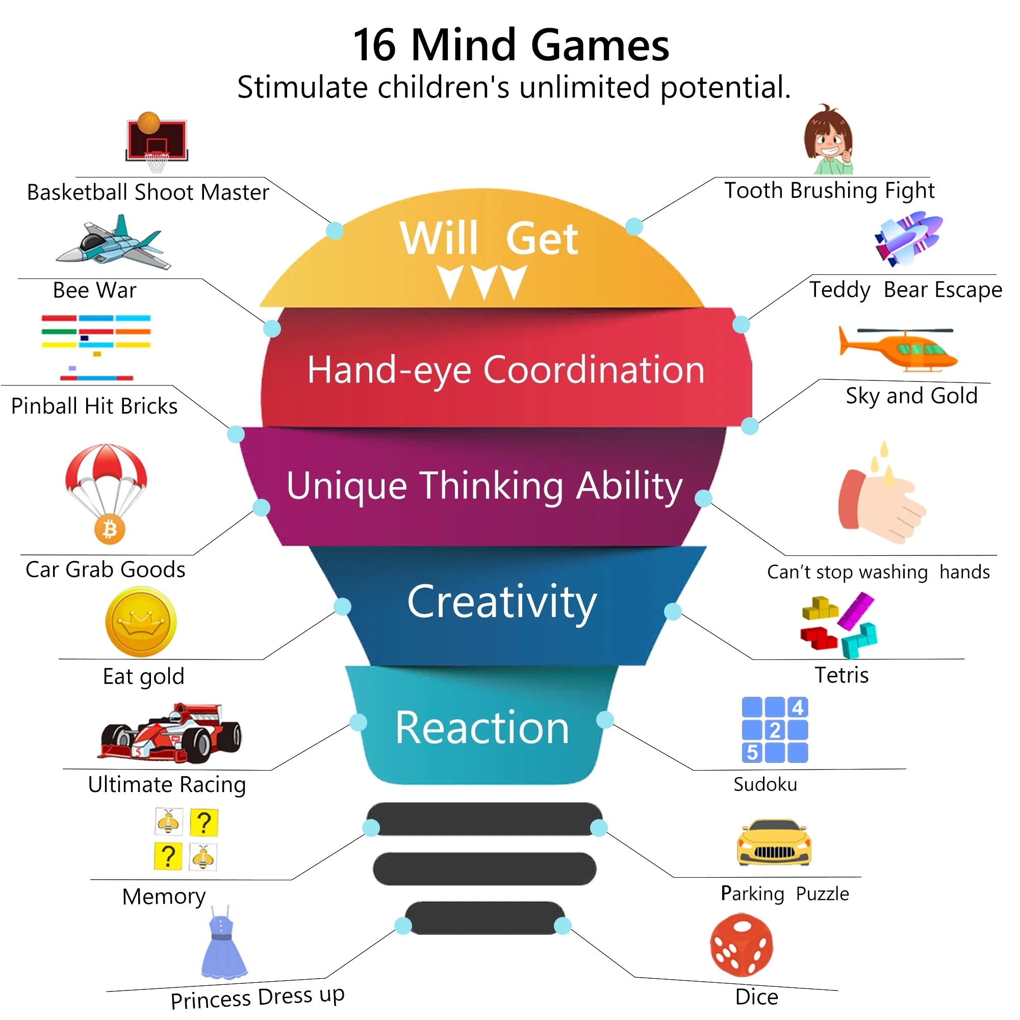 Smart Watch for Kids, Kids Watch with 24 Games Camera Music Alarm Flashlight Step Count, Birthday Gifts for Age 3-12 Boys Girls