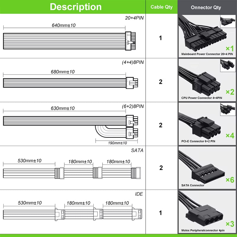 PCIE 5.0 1200W PC Power Supply Full Modular PSU for Power Source 1200W WATT Power Supply ATX PC PSU GPU Gaming Graphics