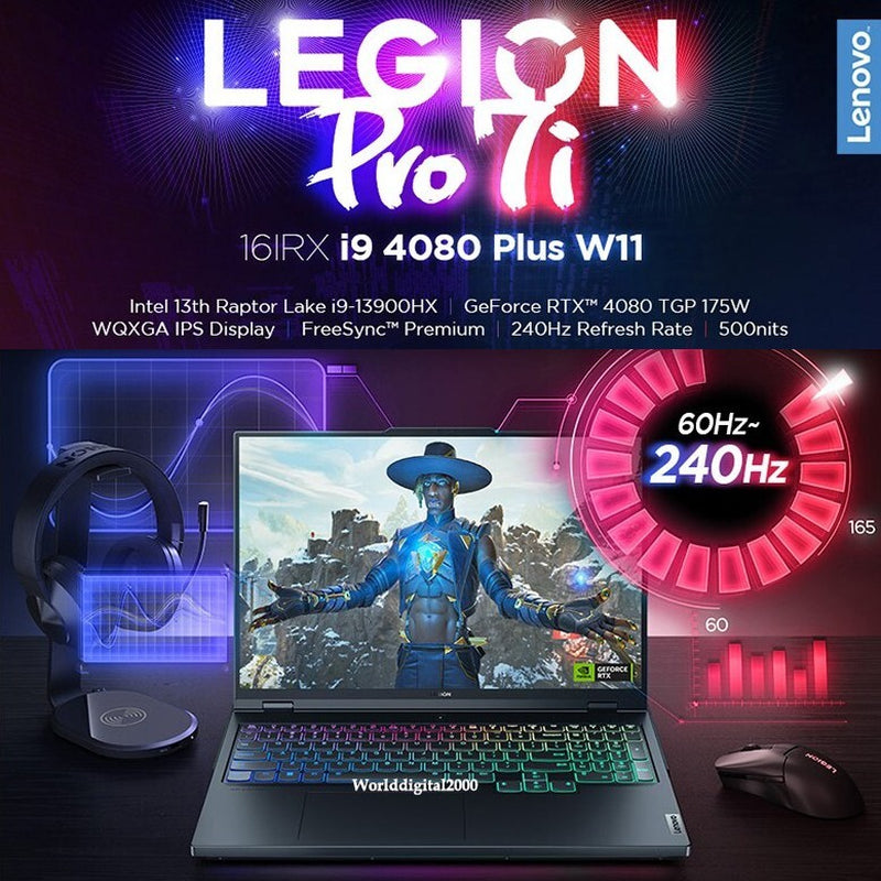 Lenovo Legion Pro 7I Gen8 16 2560*1600 13Th-I9 32G 1TB RTX4080 500Nits 240Hz