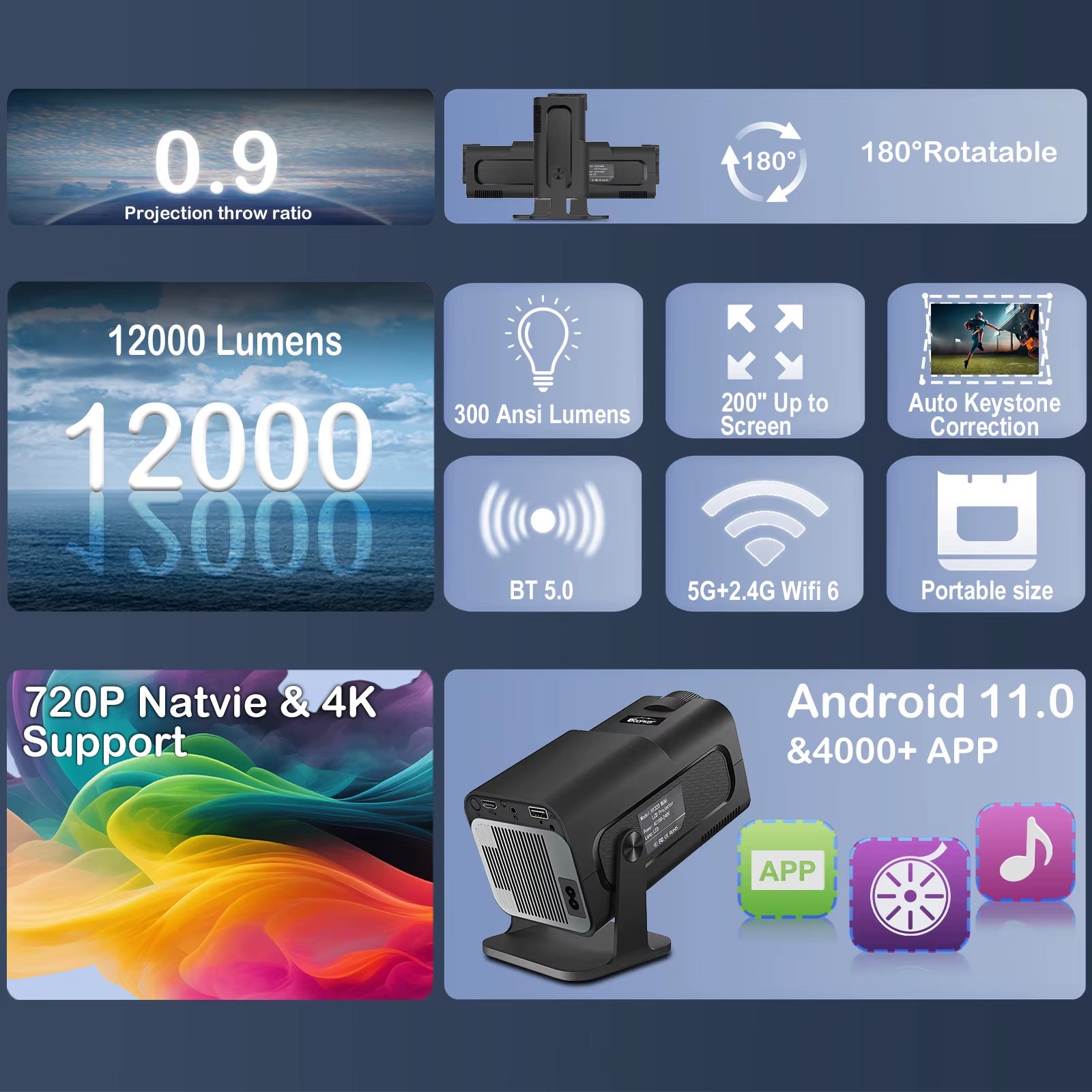 HY320 Mini Projector Upgrade 4K Android 11 New Native 720P Projector 300ANSI Wifi6 BT5.0 Home User Portable Projector